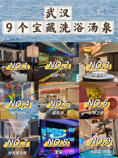 武汉桑拿指南：如何避坑并找到环境佳、手法好的放松场所？