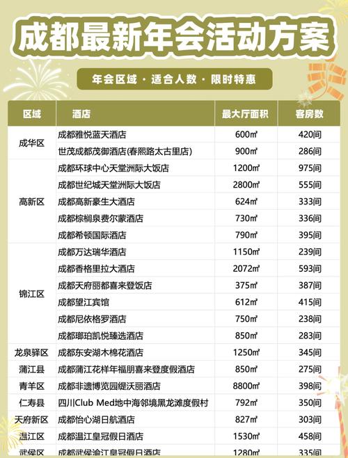 武汉会所哪个好_武汉会所哪里好_会所武汉