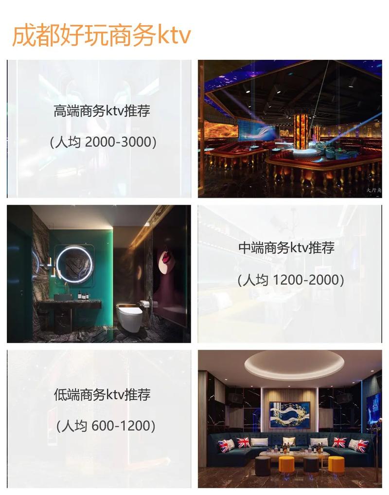 会所武汉_武汉会所指南_武汉会所什么价位