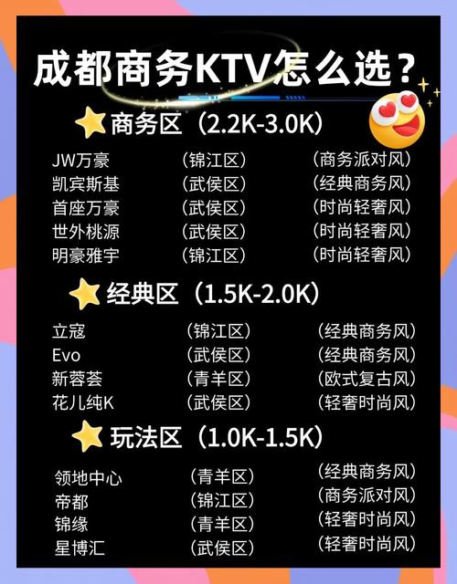 武汉会所指南_会所武汉_武汉会所什么价位