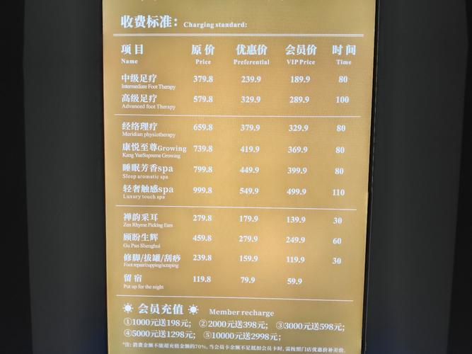 朋友在武汉某会所的真实经历，或能给你游玩消费提建议