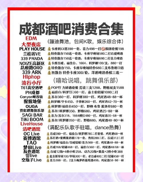武汉社交场所魅力十足，挑选时这些要点需留意！热门会所都在哪？消费贵不贵？