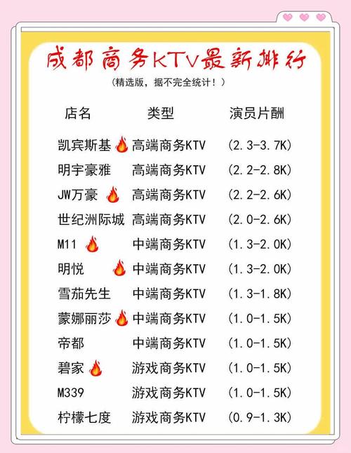武汉质量高的会所_武汉会所哪里好_武汉会所服务怎么样