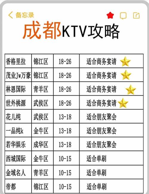 武汉会所哪里好_武汉质量高的会所_武汉会所服务怎么样