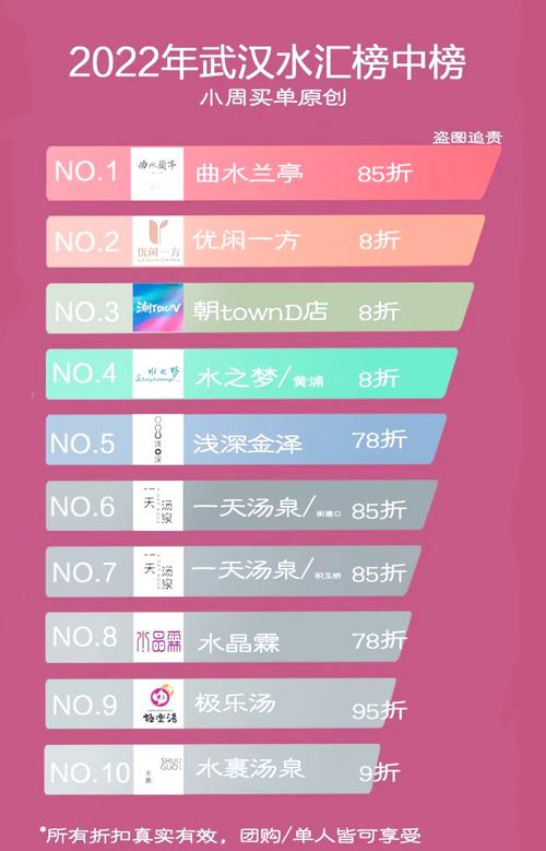 武汉休闲店_武汉休闲体验_武汉休闲什么价格