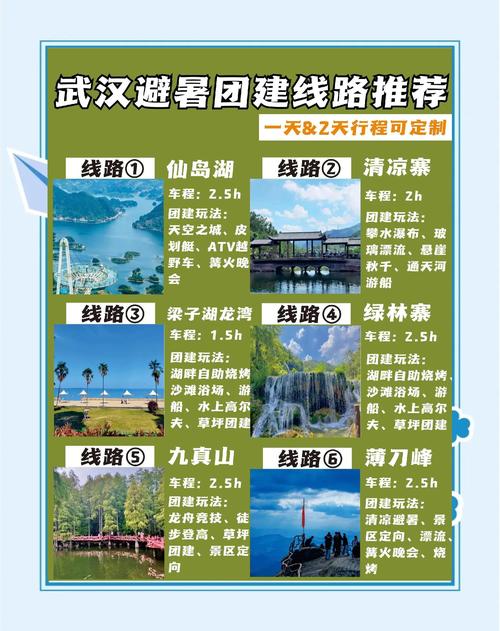 武汉休闲哪里好_武汉市内休闲好去处_武汉休闲景点