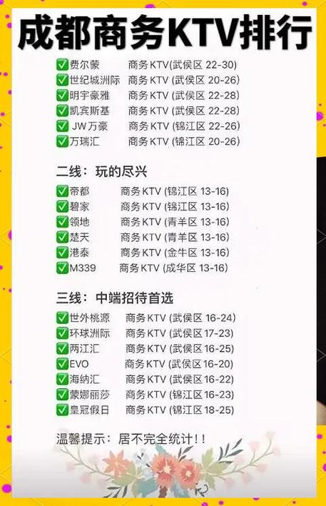 武汉会所服务怎么样_武汉哪些会所项目全_武汉会所指南