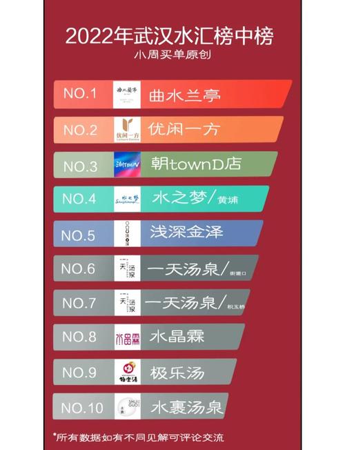 武汉桑拿推荐_武汉桑拿哪里好_武汉桑拿十大排名榜