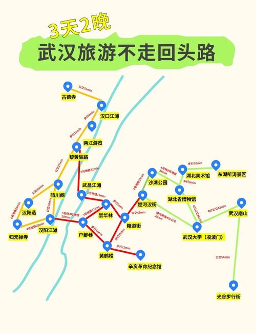 武汉休闲地图大揭秘：避开网红陷阱，探寻隐藏巷弄的静谧好去处