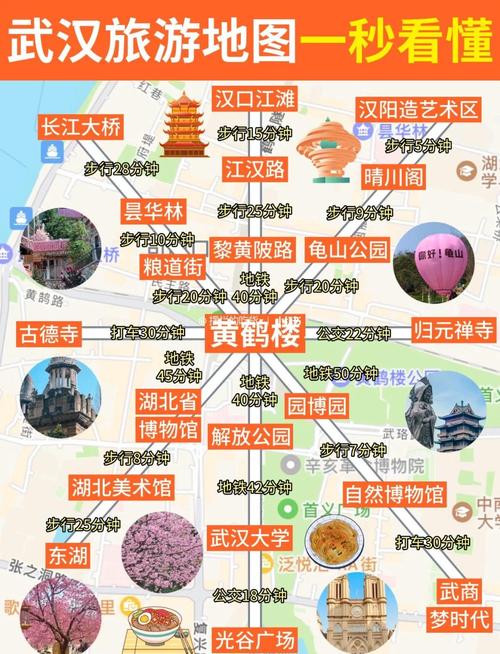 武汉休闲哪里好_武汉休闲景点_武汉市内休闲好去处