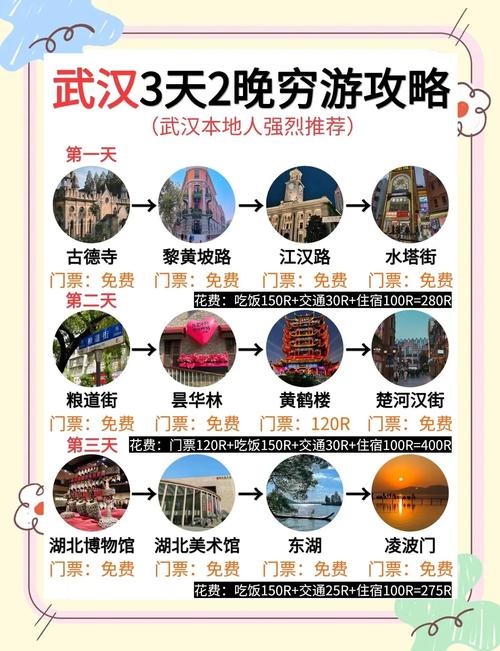 武汉休闲怎么玩不花冤枉钱？告诉你合理价格和省钱技巧