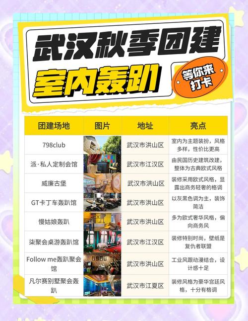 武汉休闲去处_武汉休闲sz_武汉休闲什么价格