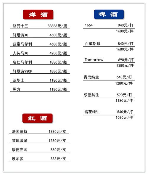 武汉高端会所消费价格解析，普通和奢华会所分别多少钱？