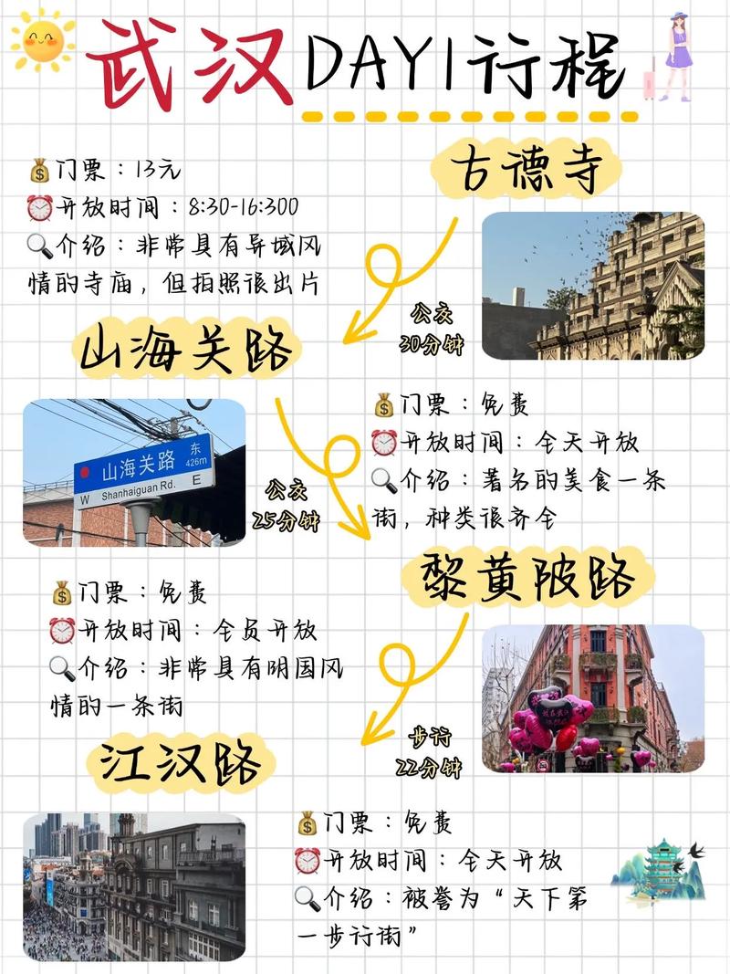 武汉休闲生活怎么样？上班族放松身心的真实体验与避坑指南