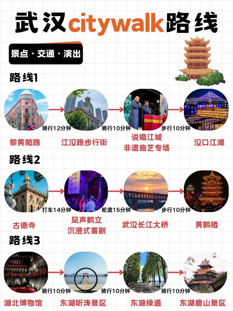 武汉休闲体验_武汉休闲去处_武汉体验
